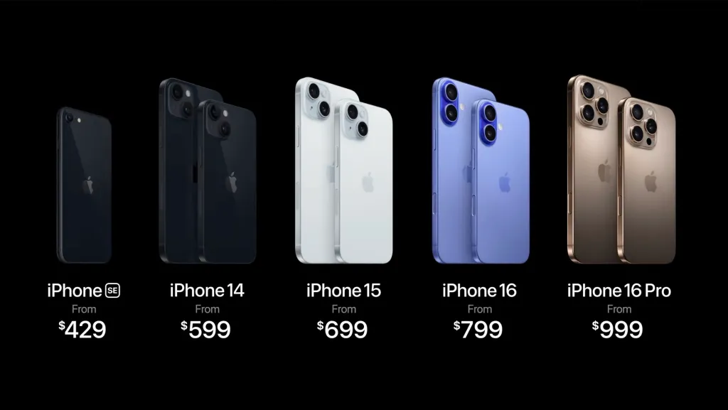 Moviles Iphone